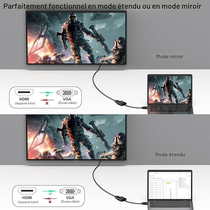 Convertisseur HDMI vers VGA – Adaptateur Vidéo avec Audio – Image 2