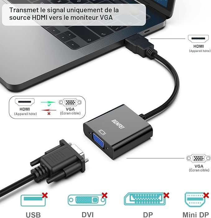 Convertisseur HDMI vers VGA – Adaptateur Vidéo avec Audio – Image 4